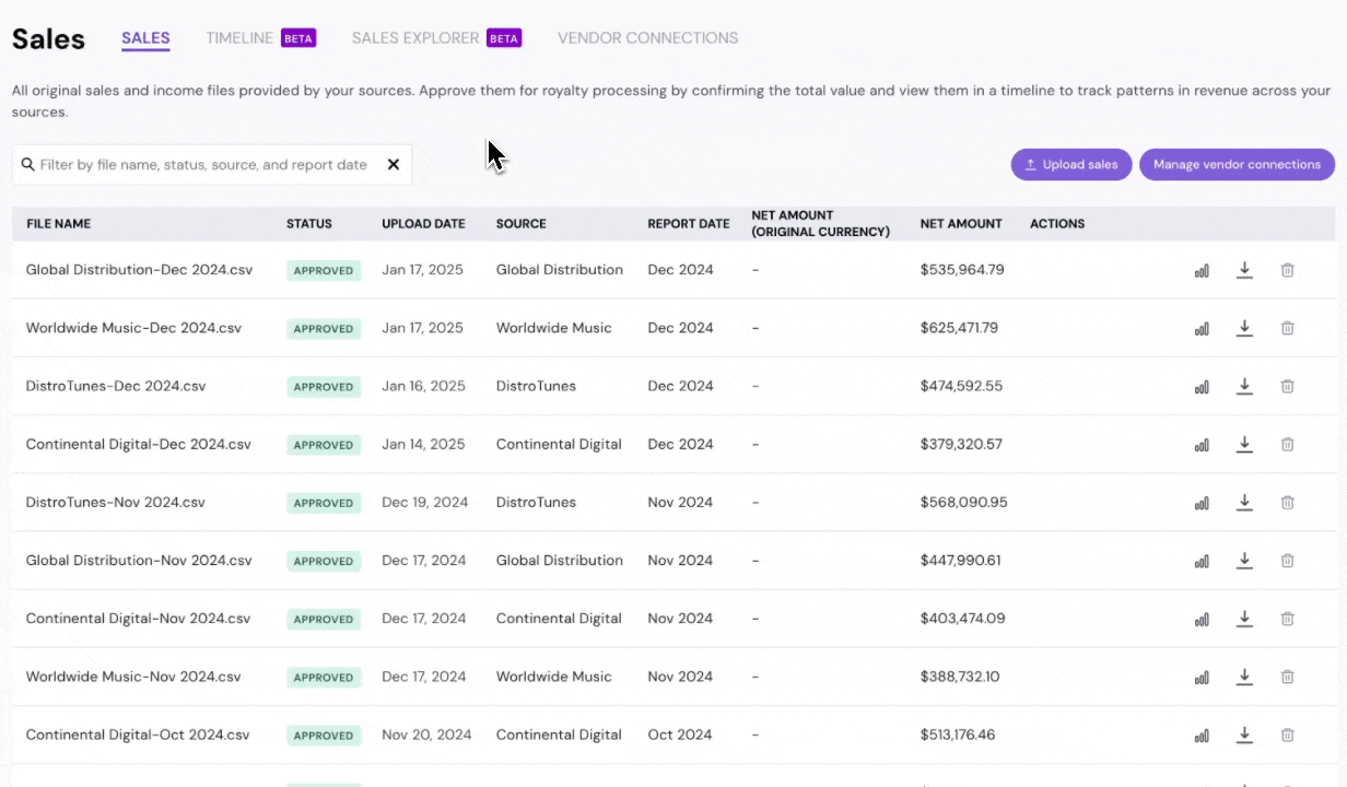 Revenue Tracking interface