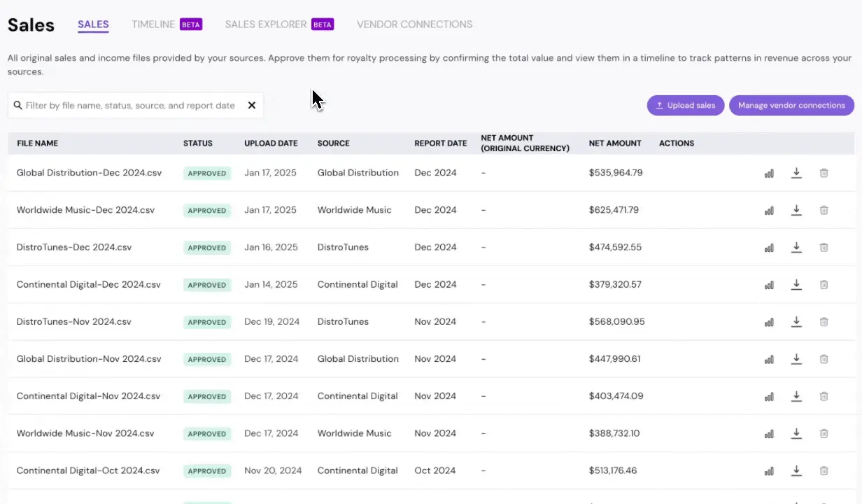 Revenue Tracking interface