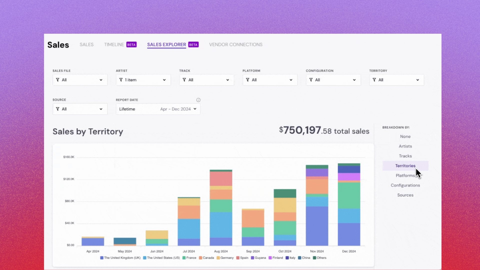 Revenue Tracker, blog header